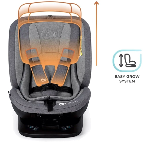 Автокресло Kinderkraft Xpedition Grey (KCXPED00GRY0000) фото 32