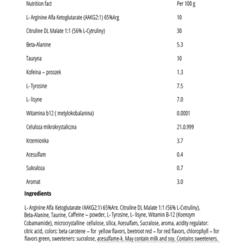 Bodyperson Labs Pre-Workout Formula 250 g / 16 servings / Tropical: Форма выпуска Порошок
