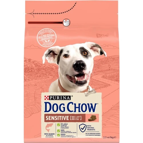 Сухой корм Purina Dog Chow Sensitive для собак с чувствительным пищеварением с лососем 2.5 кг (7613034488268)