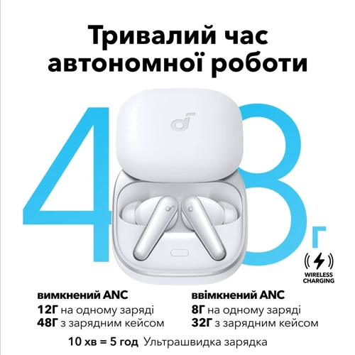 Наушники Anker Soundcore Liberty 5 White фото 7