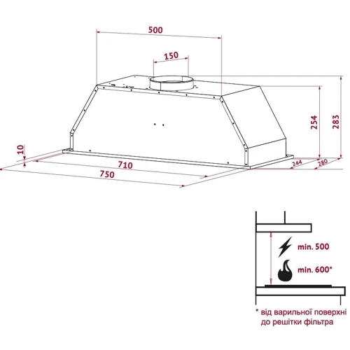 Вытяжка Perfelli BI 7453 I 850 LED фото 8