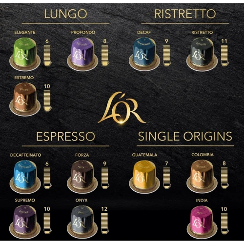 Кава в капсулах L'OR Espresso Caramel шоубокс 100х5.2 г (8711000488287): Вага нетто 520 г