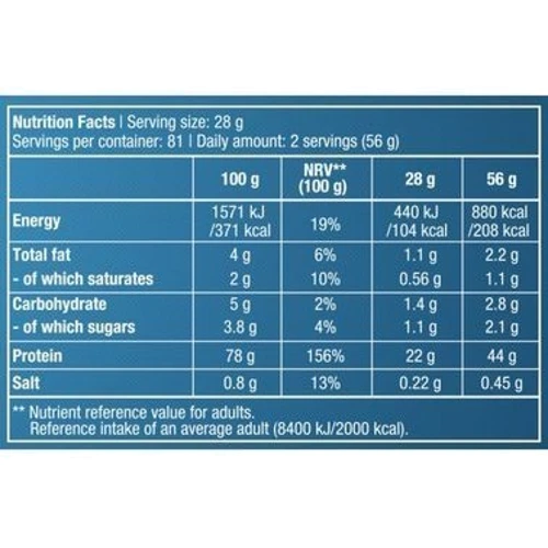 Протеин BioTechUSA 100% Pure Whey 28 g /sample/ Strawberry: Пол Унисекс