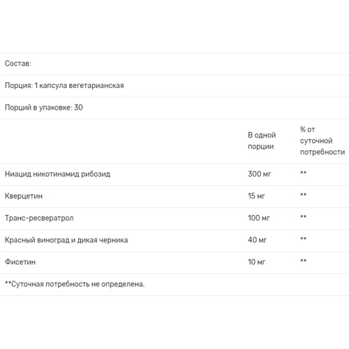 Life Extension, Optimized NAD+ Cell Regenerator, Life Extension, 30 Capsules (LEX-23483): Форма выпуска Капсулы