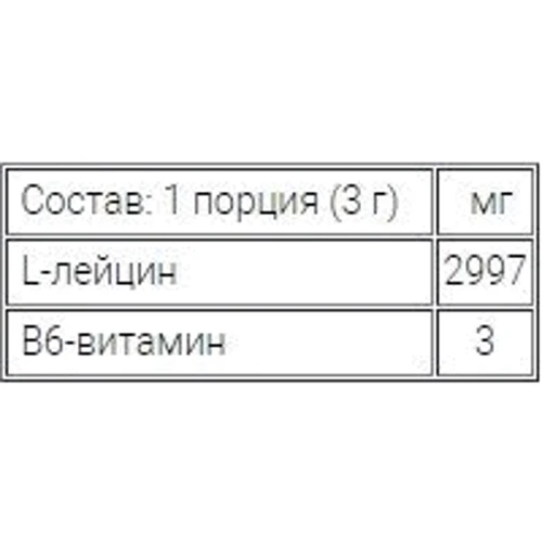 Аминокислота для спорта OstroVit Leucine 200 g (40 servings) Pure: Вкус Без вкуса