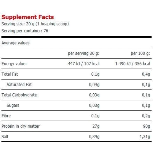 Протеин Amix Gold Whey Protein Isolate 2280 g /76 servings/Chocolate Peanut Butter: Вид Сывороточные