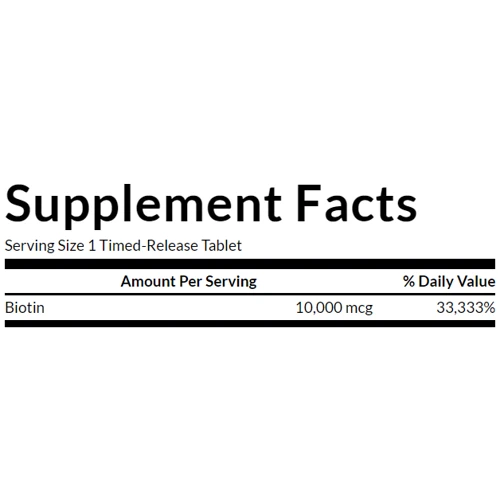 Swanson Biotin Биотин 10 000 мкг 60 таблеток: Тип Витамин B