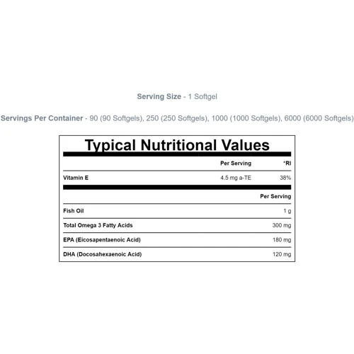 MyProtein Omega 3 1000 caps: Пол Унисекс