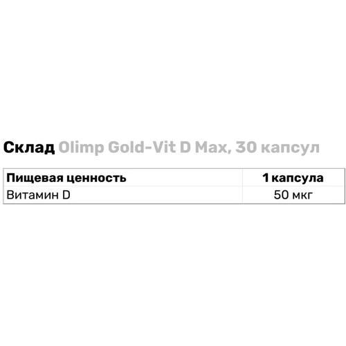 Olimp Gold-Vit D Max вітамін D 30 капсул: Тип Витамин D
