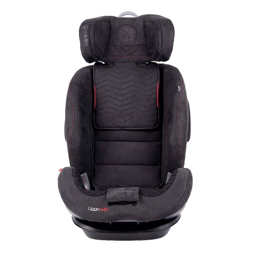 Автокресло Coletto Uggo Isofix 9-36 9024-CUI-09 blue: Крепление Isofix да