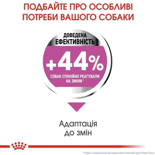 Сухой корм Royal Canin Mini Relax Care Adult для собак малых пород, чувствительных к изменениям среды 1кг (1224010): Класс Супер премиум