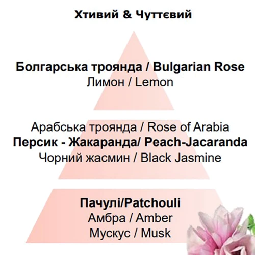Дифузор Maison Berger Paris Ice Cube із ароматом Underneath The Magnolias 125 мл (6860) фото 1