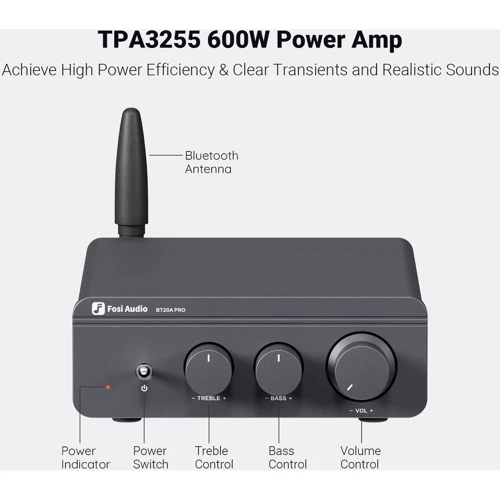 Fosi Audio BT20A Pro Gray + Блок питания 32V: Тип устройства ЦАП
