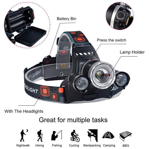 Ліхтар туристичний High Power Headlamp 3xT6: Елементи живлення 2х Li-Ion 18650