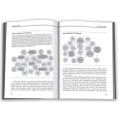 Про стратегію. Harvard Business Review: 10 найкращих статей: Обкладинка Тверда