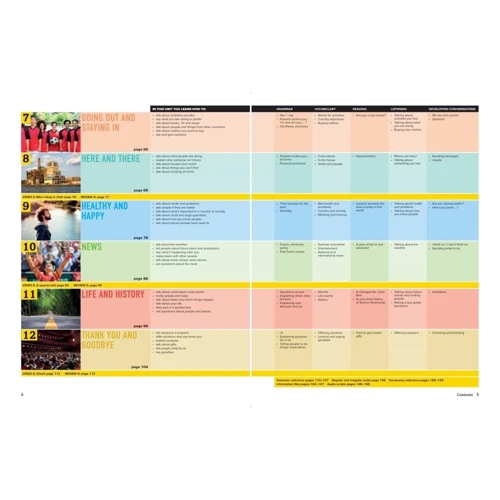 Outcomes 2nd Edition Beginner: Student's Book with DVD-ROM: ISBN 9780357033999