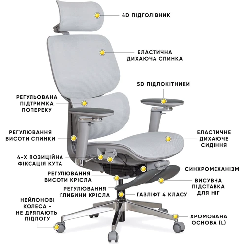 Крісло Mealux D2 Air Plus Grey (HF-D2 Plus M/G) фото 9