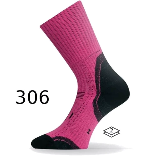Термоноски Lasting TKA 306 - S - Pink (002.003.1260)