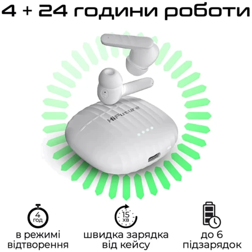 Наушники HiFuture SonicBliss White (sonicbliss.white): Тип конструкции вакуумные