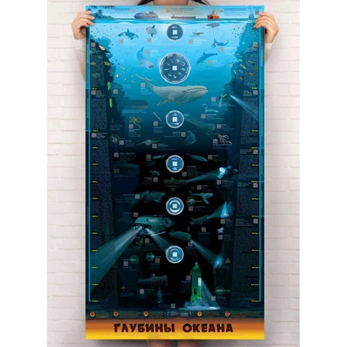 

Умный плакат «Глубины океана»