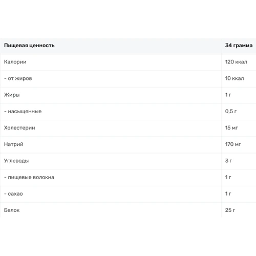 Протеин Rule 1 Casein 1800 g R1 Protein /55 servings/ Strawberries And Creme: Вид Казеины