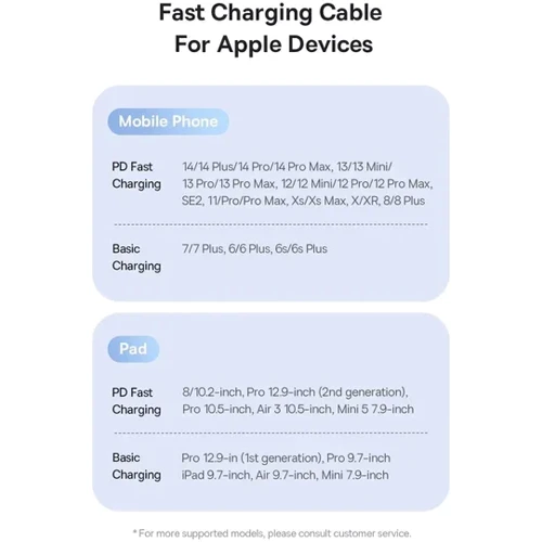 Кабель Baseus Cable USB-C to Lightning Silky Series 20W 1m Black (P10377700113-00) фото 4