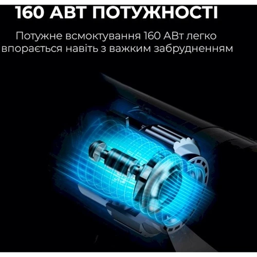 Пылесос Jimmy JV9 Pro Aqua