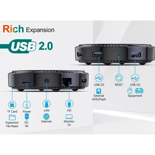 Приставка Smart TV VONTAR W2 ATV (4GB/64GB) Voice Control