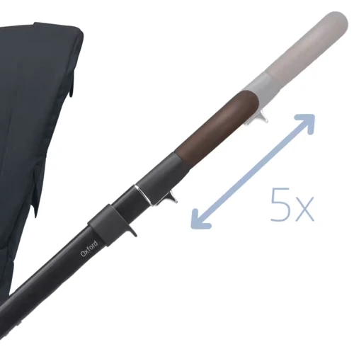 Прогулочная коляска MAXI-COSI Oxford Essential Graphite (1150750110): Возможность установки люльки есть