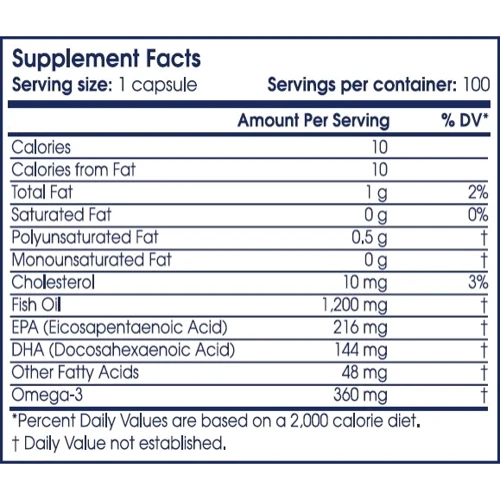 Scitec Nutrition Omega 3 100 caps: Стать унісекс