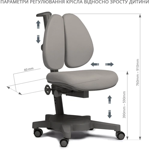 Детское кресло Cubby Brassica Grey фото 7