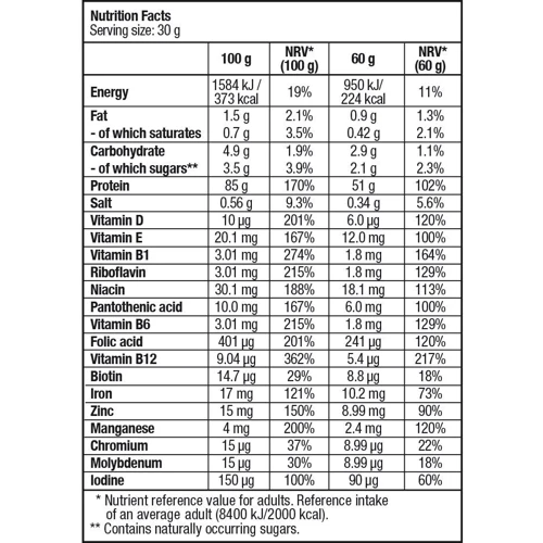 Протеїн BioTechUSA Protein Fusion 85 454 g /15 servings/ Strawberry: Вид багатокомпонентні