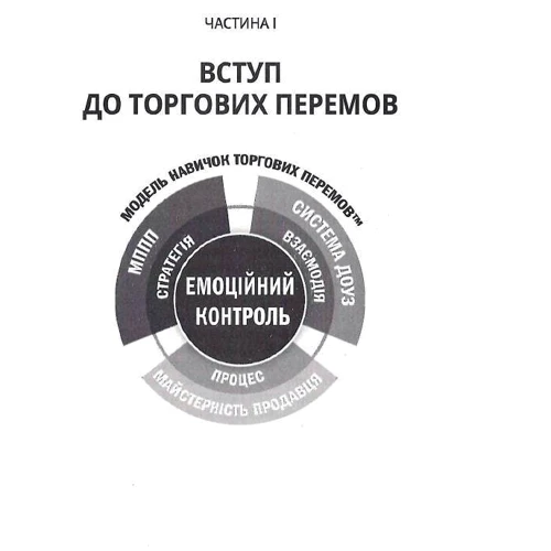 Джеб Блаунт: Продано! Перемови, укладання угод і отримання "так": ISBN 978-966-982-938-2
