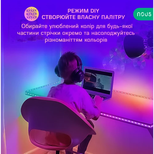 Розумна світлодіодна стрічка Nous F4 5м RGBIC фото 4