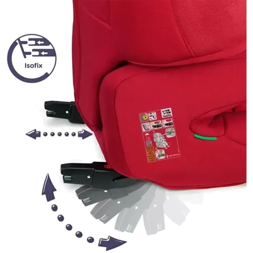 Автокресло Renolux Renofix2 i-Size Passion (451020): Крепление Isofix да