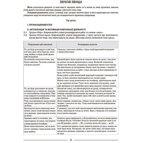 О. В. Антікуз: Пізнаємо природу. 6 клас. Мій конспект. Матеріали до уроків: Жанр Педагогам