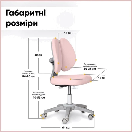 Детское кресло Mealux Sprint Duo Lite Pink (Y-412 Lite KP): Особенности Ортопедическое, Двойная спинка