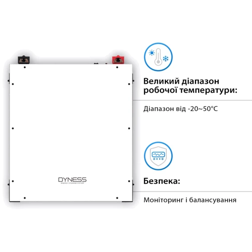 Система хранения энергии Deye SUN-12K-SG02LP1-EU-AM3-4DY19.2K-LFP-W 12kW 19.2kWh 4BAT LiFePO4