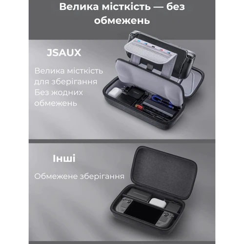 Аксессуар для приставок Сумка-чехол JSAUX для Steam Deck \ OLED, ROG Ally, ROG Ally X, Nintendo Switch \ OLED, PlayStation Portal BG0106X серый фото 3