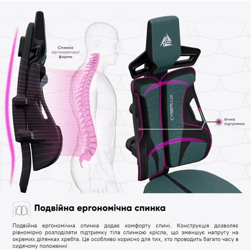 Геймерское кресло Cyberlux V8 Fabric Green (арт. GM- V8 FZ) фото 9