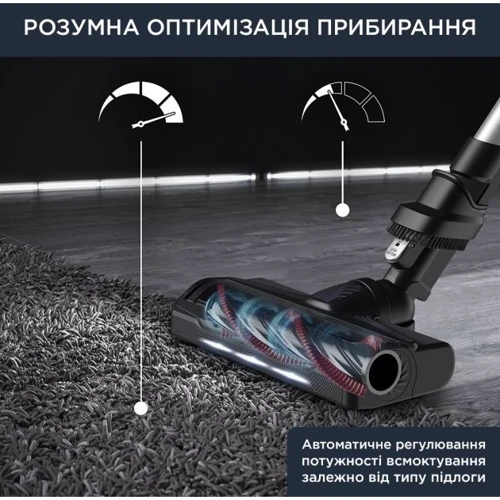Пылесос Rowenta X-Force 9.6 Allergy RH2037WO фото 8