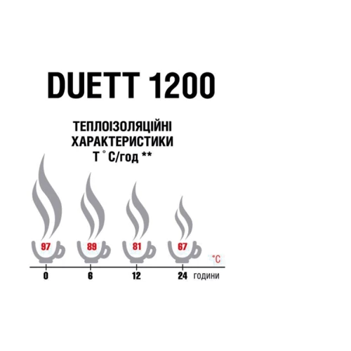 Термос Terra Incognita Duett 1200 (серый): Производитель Terra Incognita