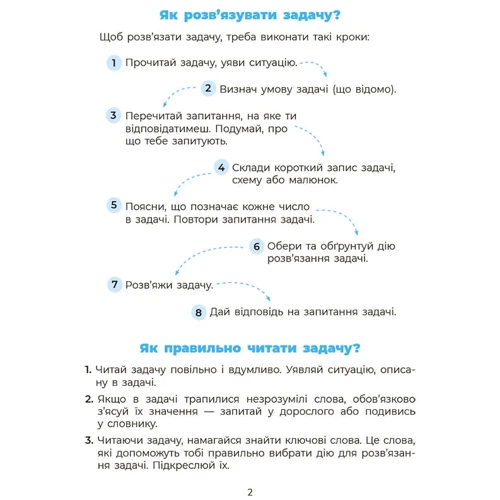 М. Юрченко: Вчуся розв'язувати завдання. 1-2 класи. Веселий тренажер: ISBN 9786170042484