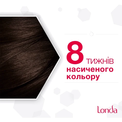 LONDA Крем-фарба для волосся стійка Base 32 Мокка 110 ml: Об'єм, мл 110