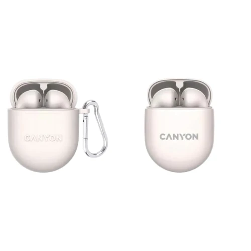 Наушники Canyon TWS-6 Beige (CNS-TWS6BE): Тип крепления без креплений