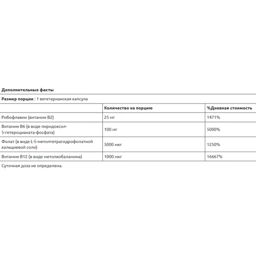 Life Extension Homocysteine Resist 60 Caps (LEX-21216): Форма выпуска Капсулы