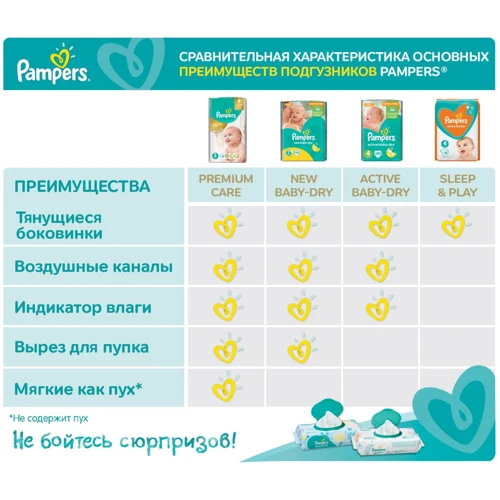 Подгузники Pampers Sleep & Play Midi Размер 3 (6-10 кг), 58 шт (4015400224211): Вес 6-10 кг