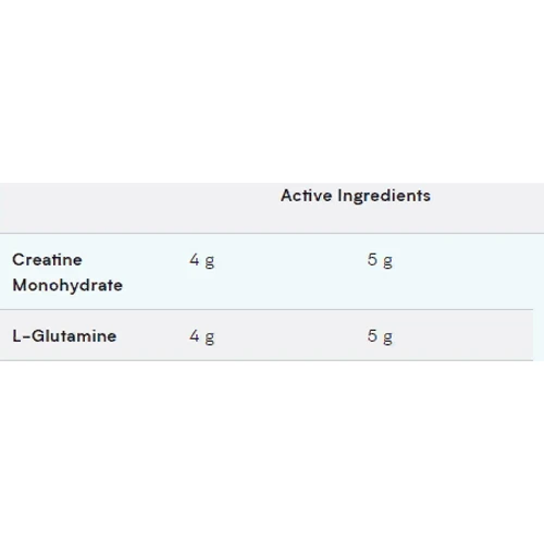 Гейнер MyProtein Extreme Gainer Blend 5000 g /40 servings/ Strawberry: Вкус Клубника