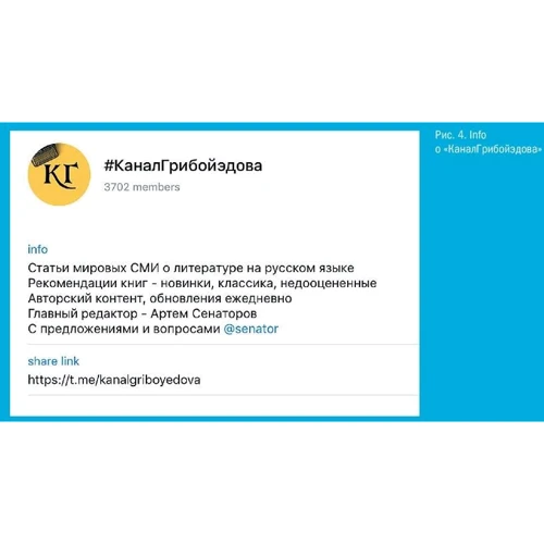 Артем Сенаторов: Telegram. Как запустить канал, привлечь подписчиков и заработать на контенте фото 10