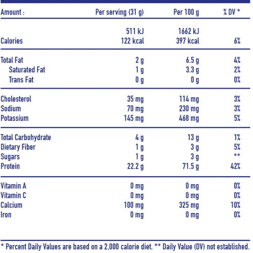 Протеин MEX American Standard Whey 500 g /16 servings/ Vanilla: Вид Многокомпонентные